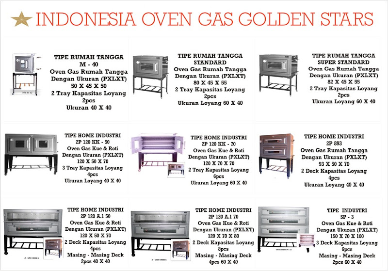 BEST SELLER OVEN GAS INDONESIA Oven Gas Roti Terbaik Dan Berkualitas